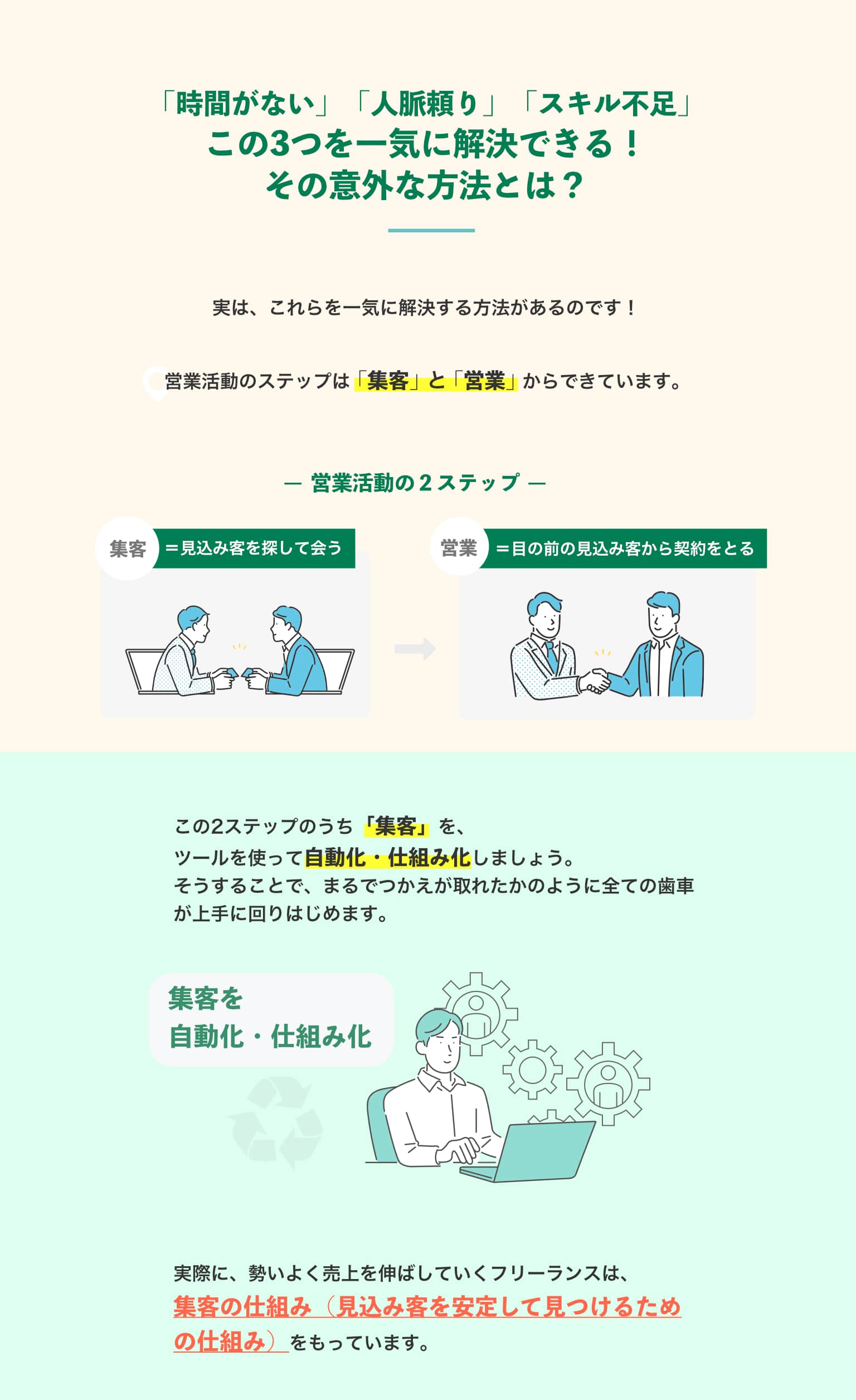 時間がない　人脈頼り　スキル不足